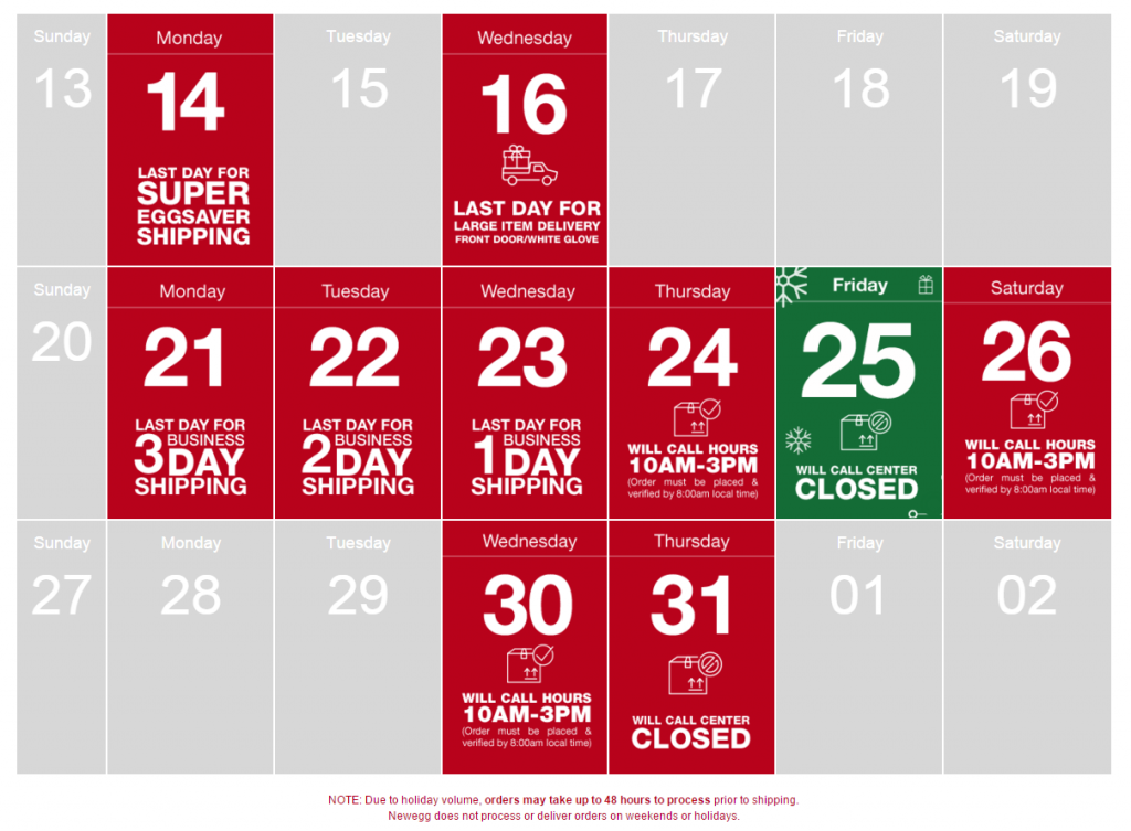 Shipping Schedule