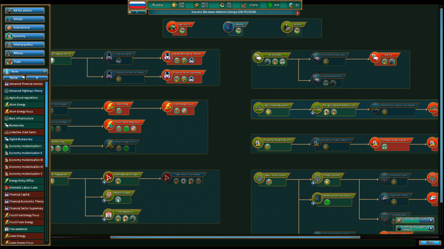 image for this item