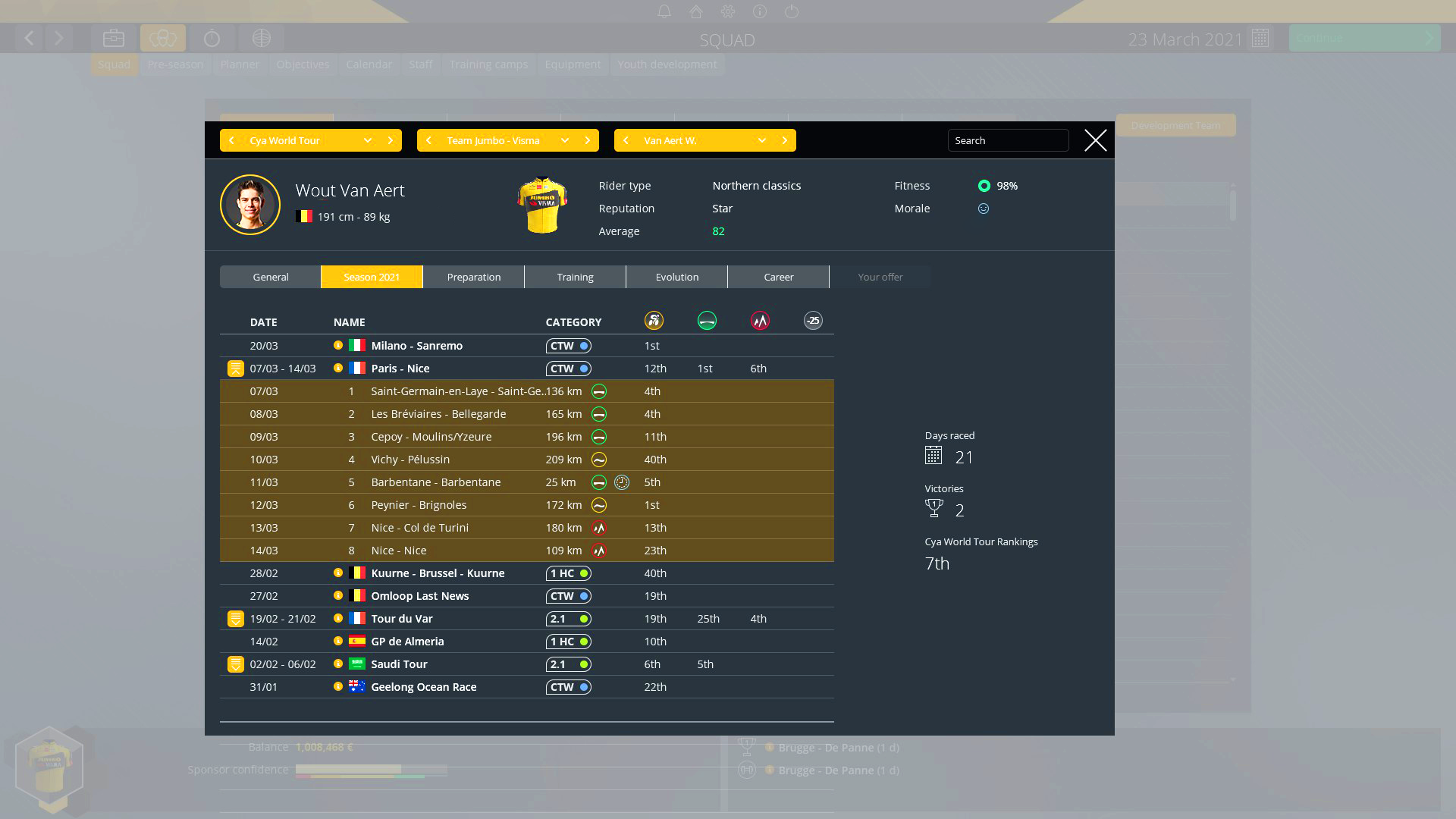 PRO CYCLING MANAGER 2020 — .