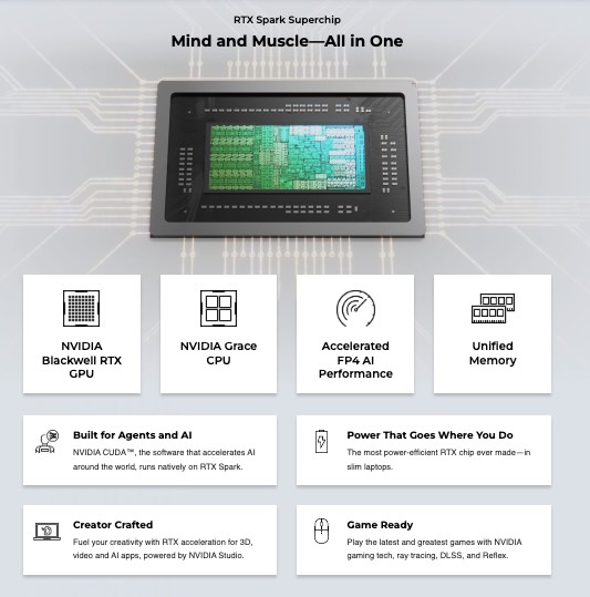 RTX Spark Superchip