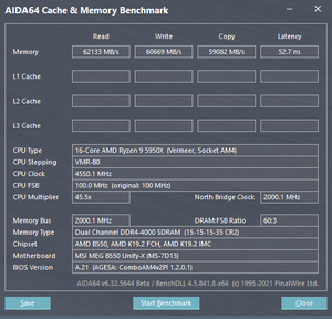 Cache Memory Benchmark 5950x Cache Cpu Cache How To Check My Cache