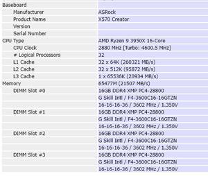 G.SKILL Trident Z Neo (For AMD Ryzen) Series 64GB (4 x 16GB) 288