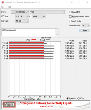 Corsair MP600 PRO LPX M.2 2280 4TB PCI-Express 4.0 x4, NVMe Corsair MP600 PRO LPX M.2 2280 4TB PCI-Express 4.0 x4, NVMe