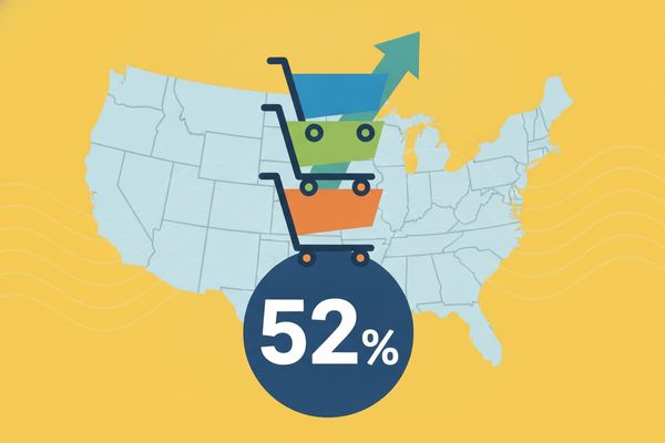 Walmart U.S. Third-Party Marketplace Sales Rise 52% in Second Fiscal Quarter