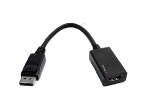 Audio Video Converters