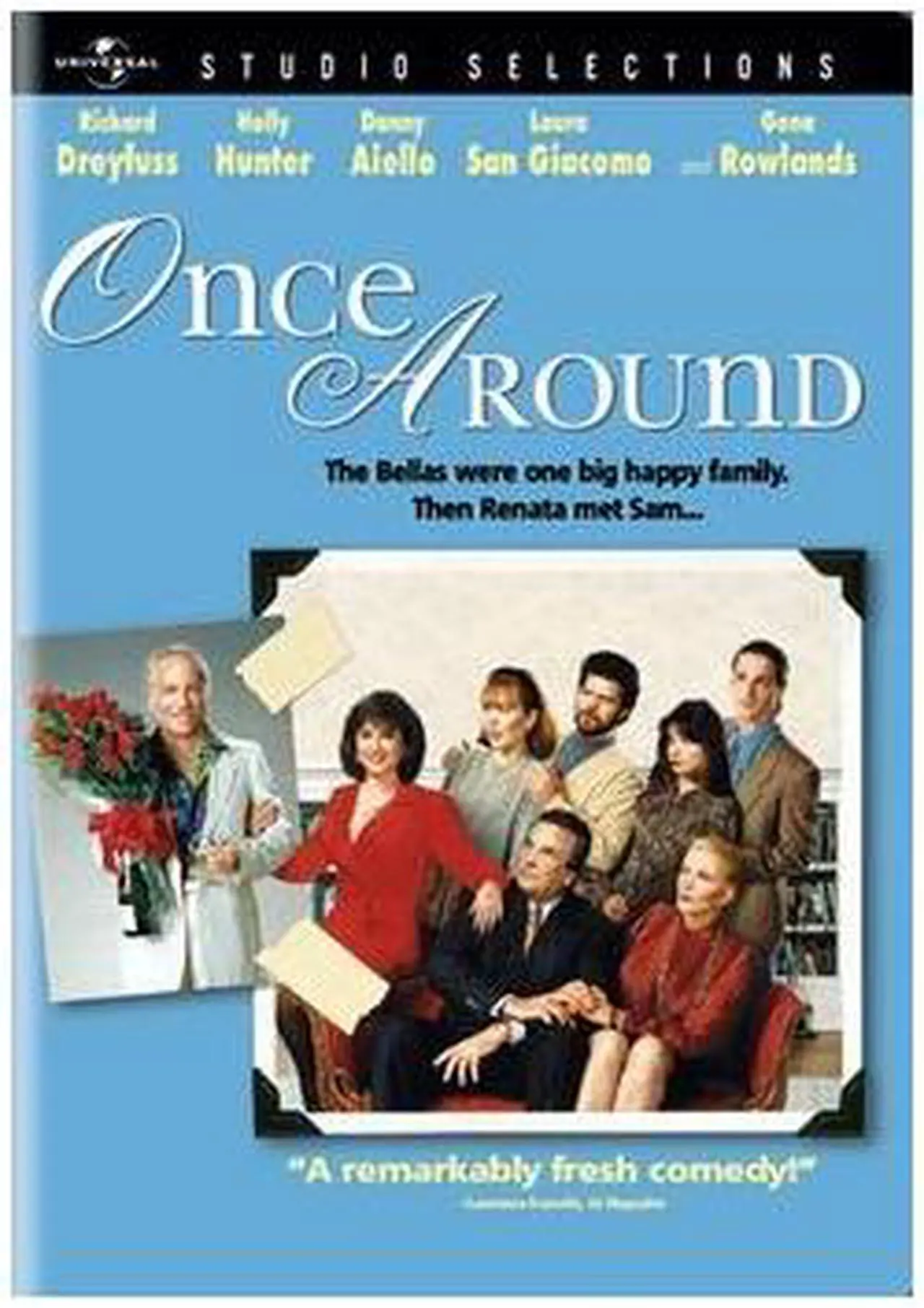 Main image of Once Around Richard Dreyfuss, Holly Hunter, Danny Aiello, Laura San Giacomo, Gena Rowlands, Roxanne Hart, Danton Stone, Tim Guinee, Greg Germann, Griffin Dunne