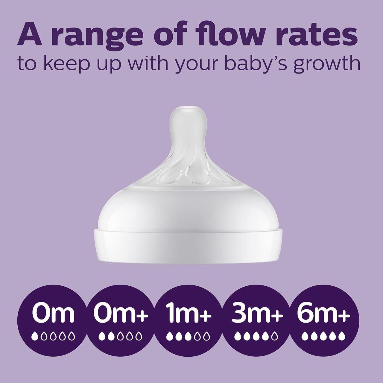 Alt view image 5 of 15 - Philips Avent Natural Baby Bottle Newborn Baby Gift Set, SCD838/02