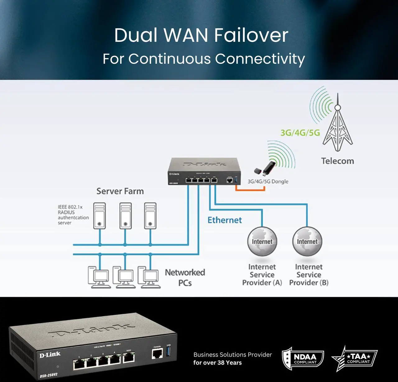 Alt view image 5 of 6 - SERVICES ROUTER, 8 GIGABIT PORTS, 1 WAN, VPN, SS