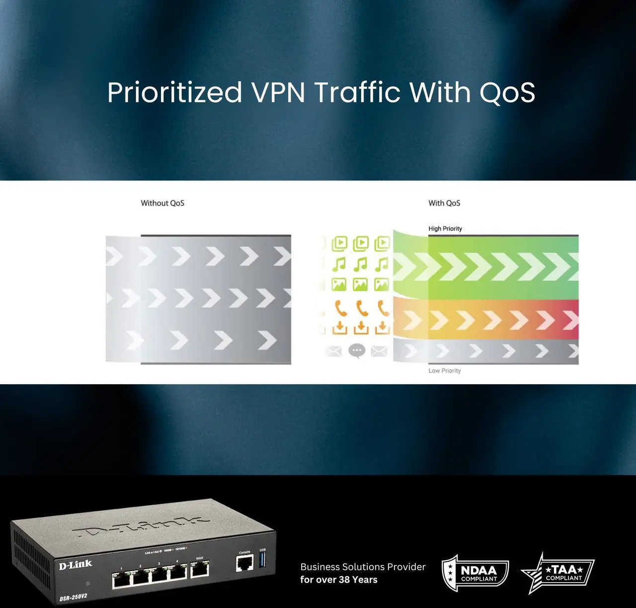 Alt view image 6 of 6 - SERVICES ROUTER, 8 GIGABIT PORTS, 1 WAN, VPN, SS