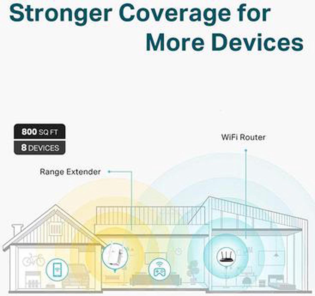 Alt view image 3 of 6 - TP-Link N300 WiFi Extender (RE105), WiFi Extenders Signal Booster for Home, Single Band WiFi Range Extender, Internet Booster, Supports Access Point, Wall Plug Design, 2.4GHz only