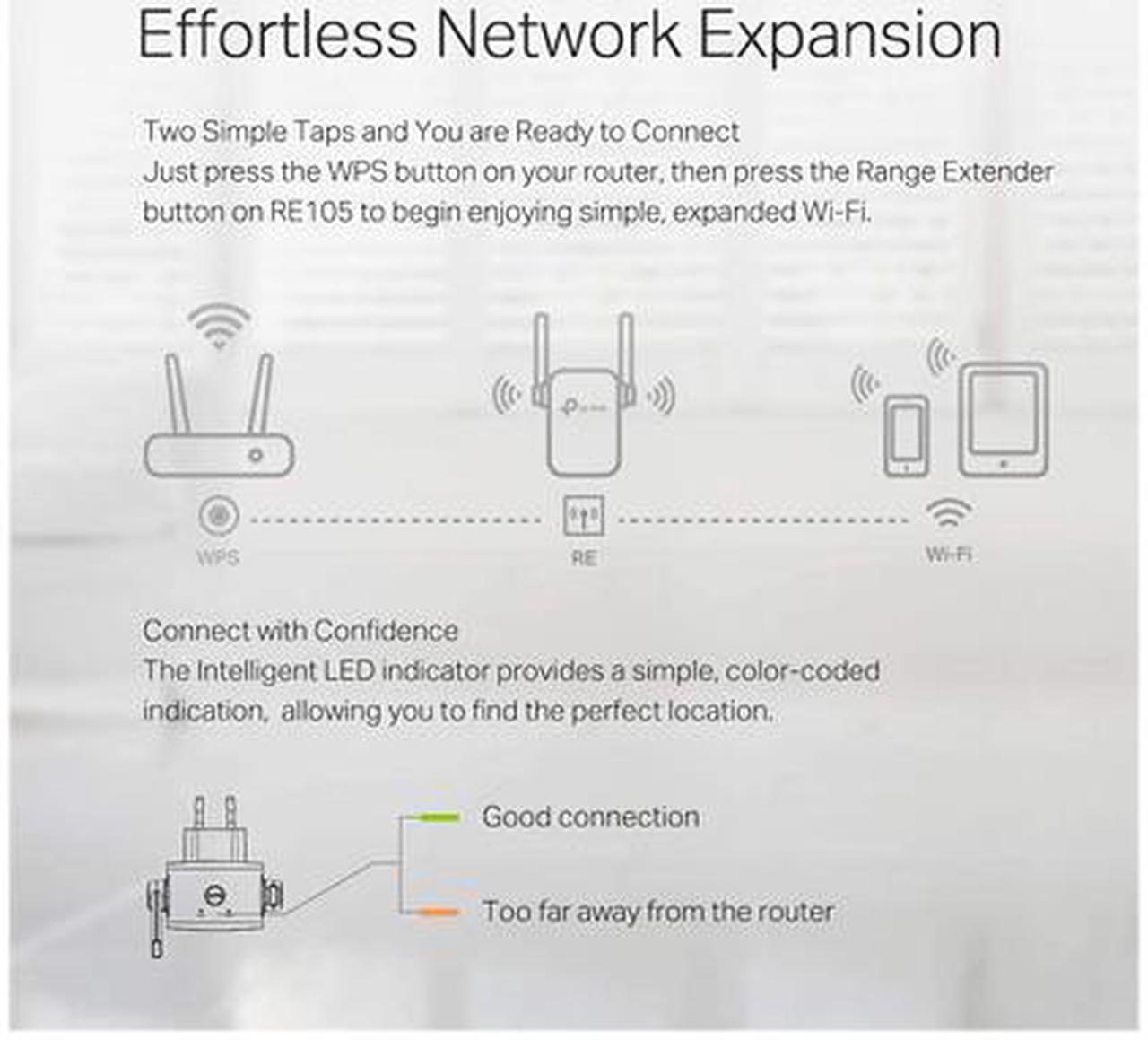 Alt view image 6 of 6 - TP-Link N300 WiFi Extender (RE105), WiFi Extenders Signal Booster for Home, Single Band WiFi Range Extender, Internet Booster, Supports Access Point, Wall Plug Design, 2.4GHz only