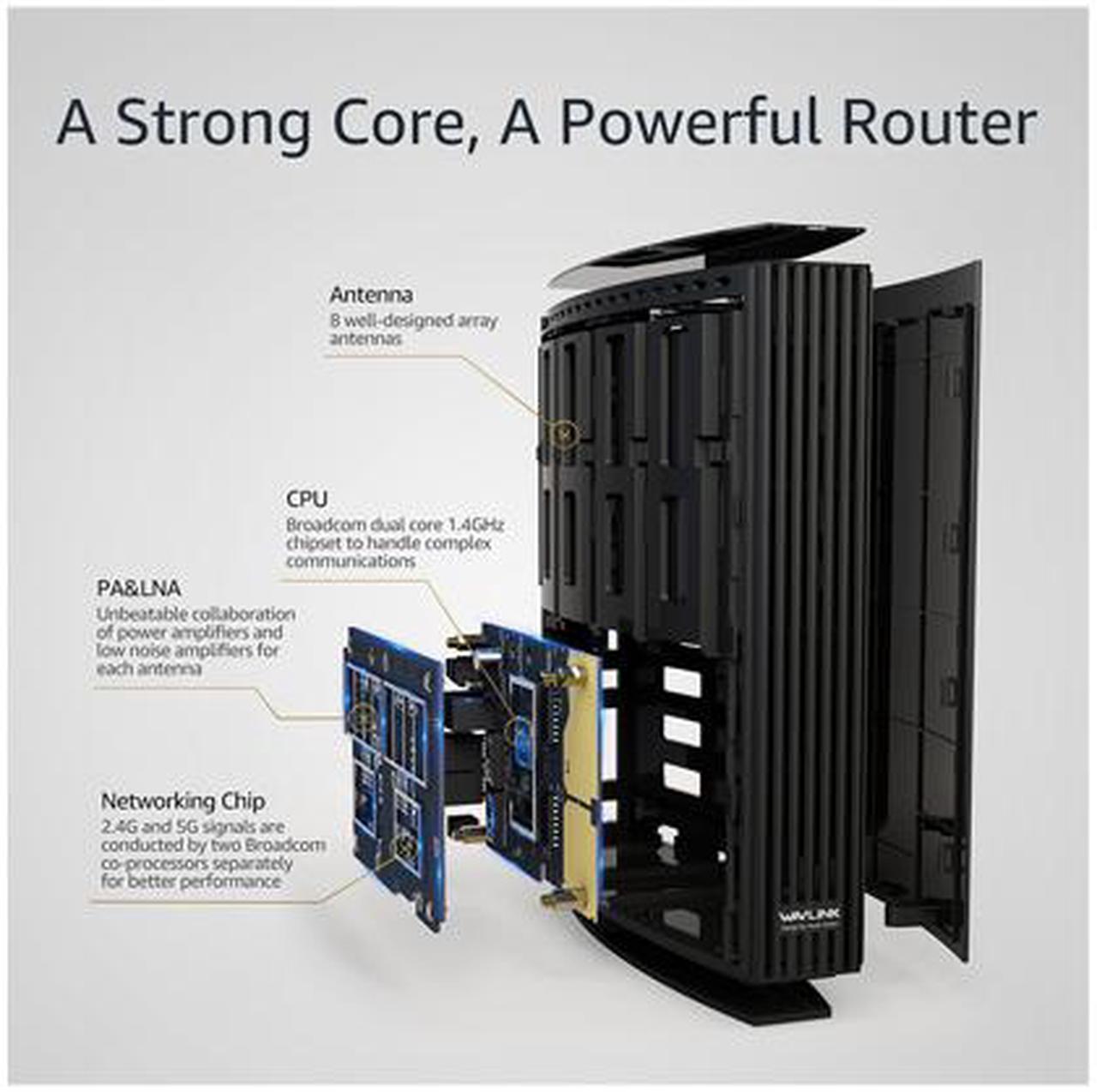 Alt view image 3 of 7 - Wavlink AC3200 Dual-Band Gigabit Gaming WiFi Router With MU-MIMO, Supports Guest WiFi & Parental Control, 4 Gigabit Ports, USB3.0 Port, 8x5dBi Internal Antennas, LCD Screen, iF Design Award Winner