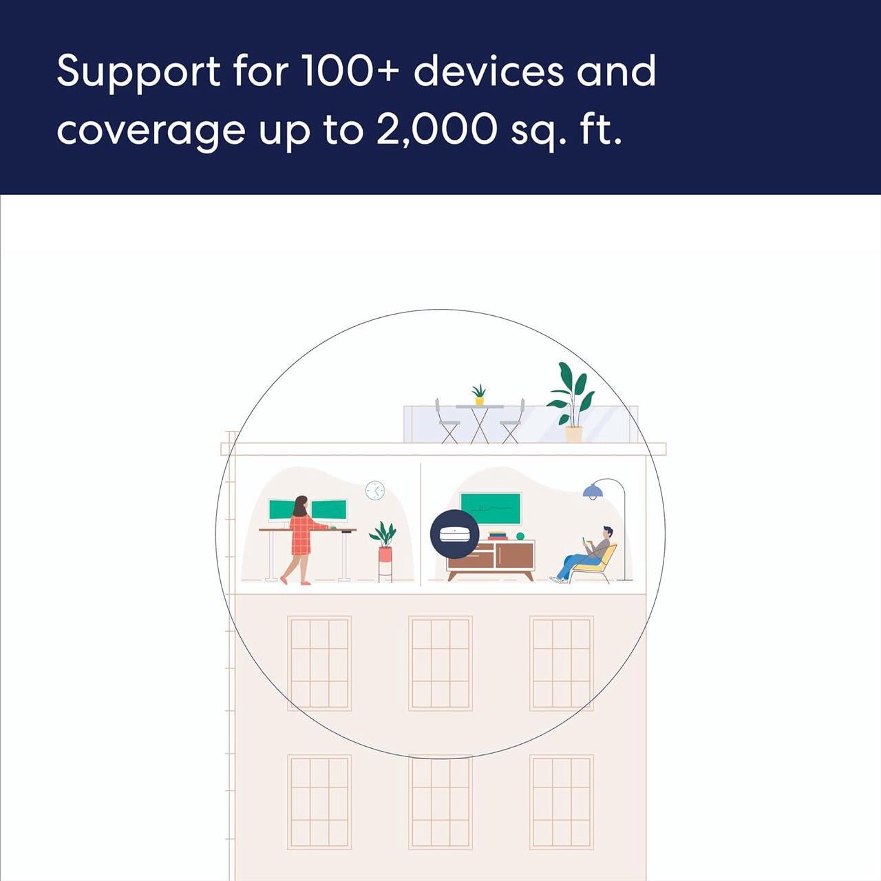 Alt view image 6 of 7 - eero Pro 6E AXE5400 Tri-Band Mesh Wi-Fi 6E Router