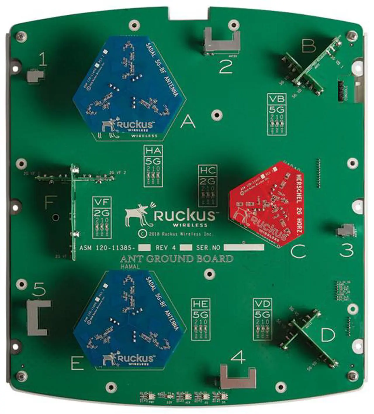 Ruckus R850