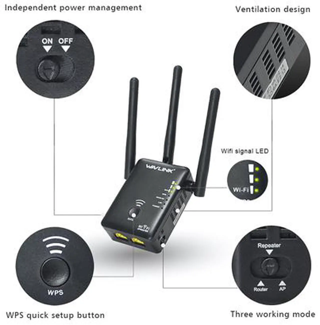 Alt view image 3 of 8 - Wavlink WL-WN575A2 Wireless WiFi Router / Range Extender AC750 w/ 5dBi High Performance Antennas Dual Band 2.4GHz 300Mbps + 5GHz 433Mbps Ethernet Signal Booster Repeater Access Point for Guest Network - Black