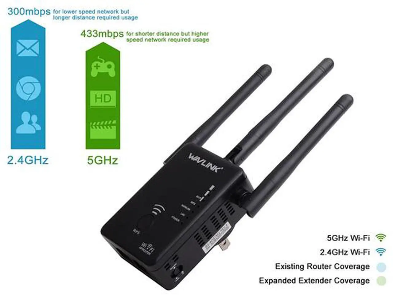 Alt view image 2 of 8 - Wavlink WL-WN575A2 Wireless WiFi Router / Range Extender AC750 w/ 5dBi High Performance Antennas Dual Band 2.4GHz 300Mbps + 5GHz 433Mbps Ethernet Signal Booster Repeater Access Point for Guest Network - Black