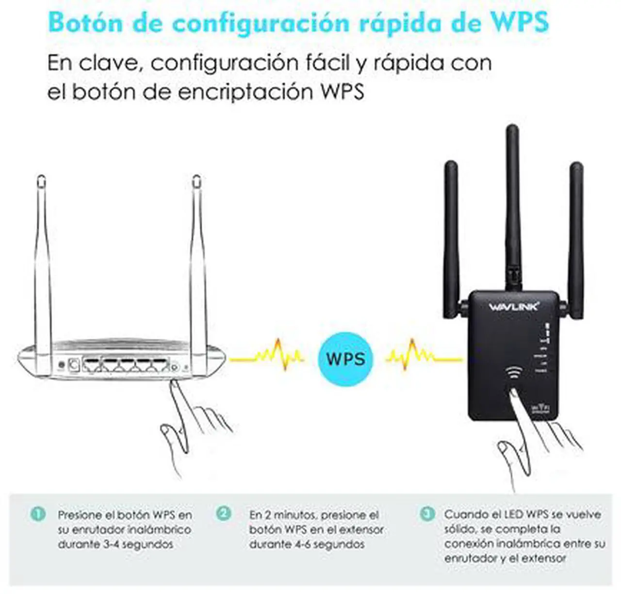 Alt view image 4 of 8 - Wavlink WL-WN575A2 Wireless WiFi Router / Range Extender AC750 w/ 5dBi High Performance Antennas Dual Band 2.4GHz 300Mbps + 5GHz 433Mbps Ethernet Signal Booster Repeater Access Point for Guest Network - Black