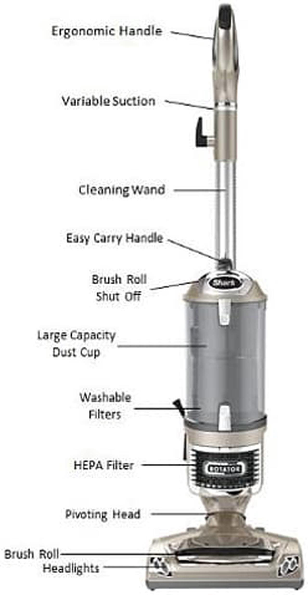 Alt view image 2 of 3 - Shark Rotator Pro Complete Lift-Away Upright Vacuum Cleaner w/ Tool Kit