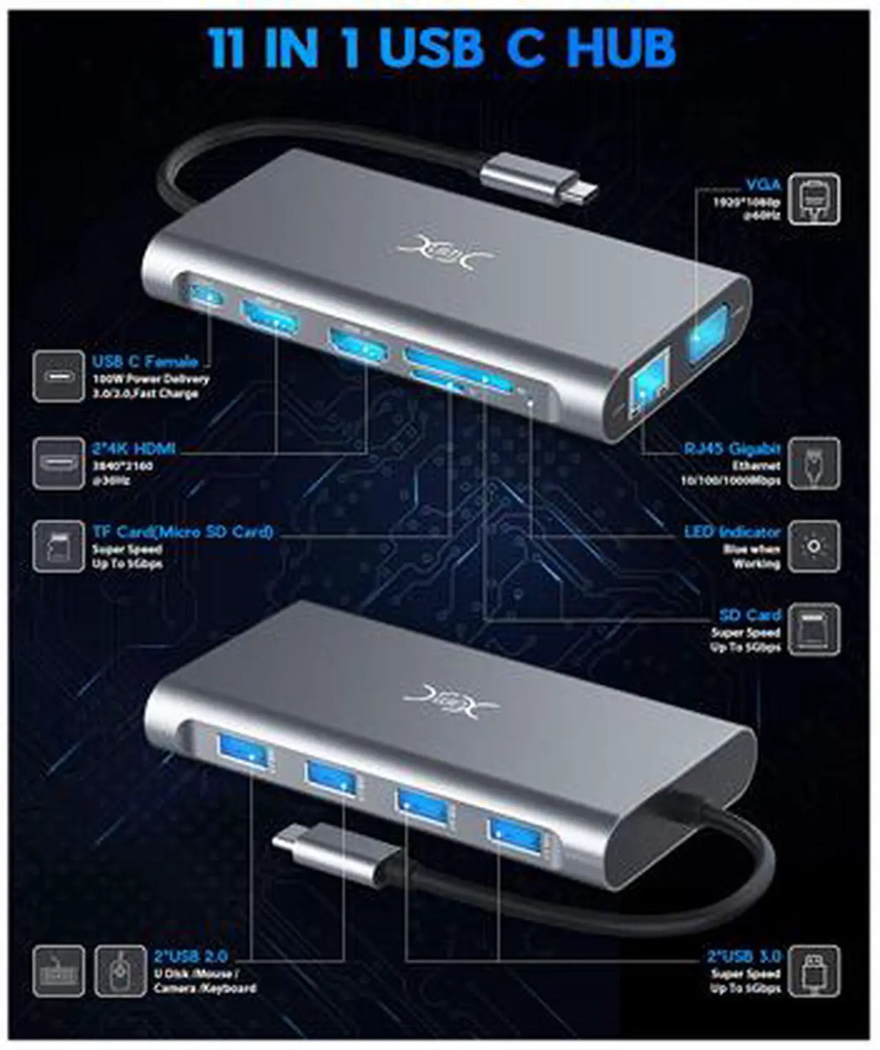 Alt view image 3 of 7 - USB C Hub Triple Display 11 in 1 USB C Adapter Docking Station Dual 4K HDMI+VGA 4 USB Ports 100W Power Delivery Ethernet Port SD/TF Card Compatible for MacBook ChromeBook MateBook