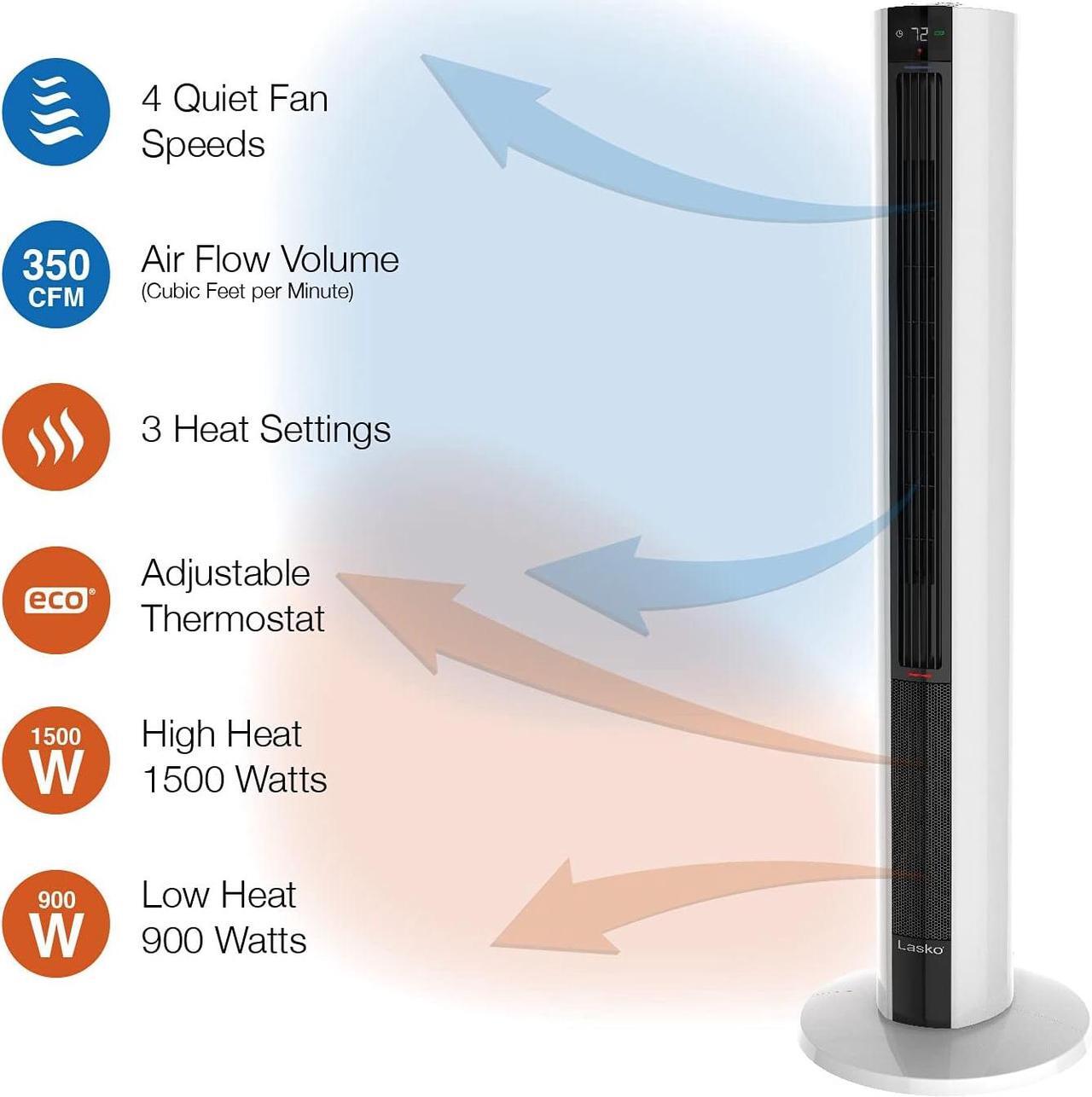 Alt view image 2 of 8 - Lasko 1500W Electric Tower Fan & Space Heater w/ Timer and Remote, White (MFR#FH500)