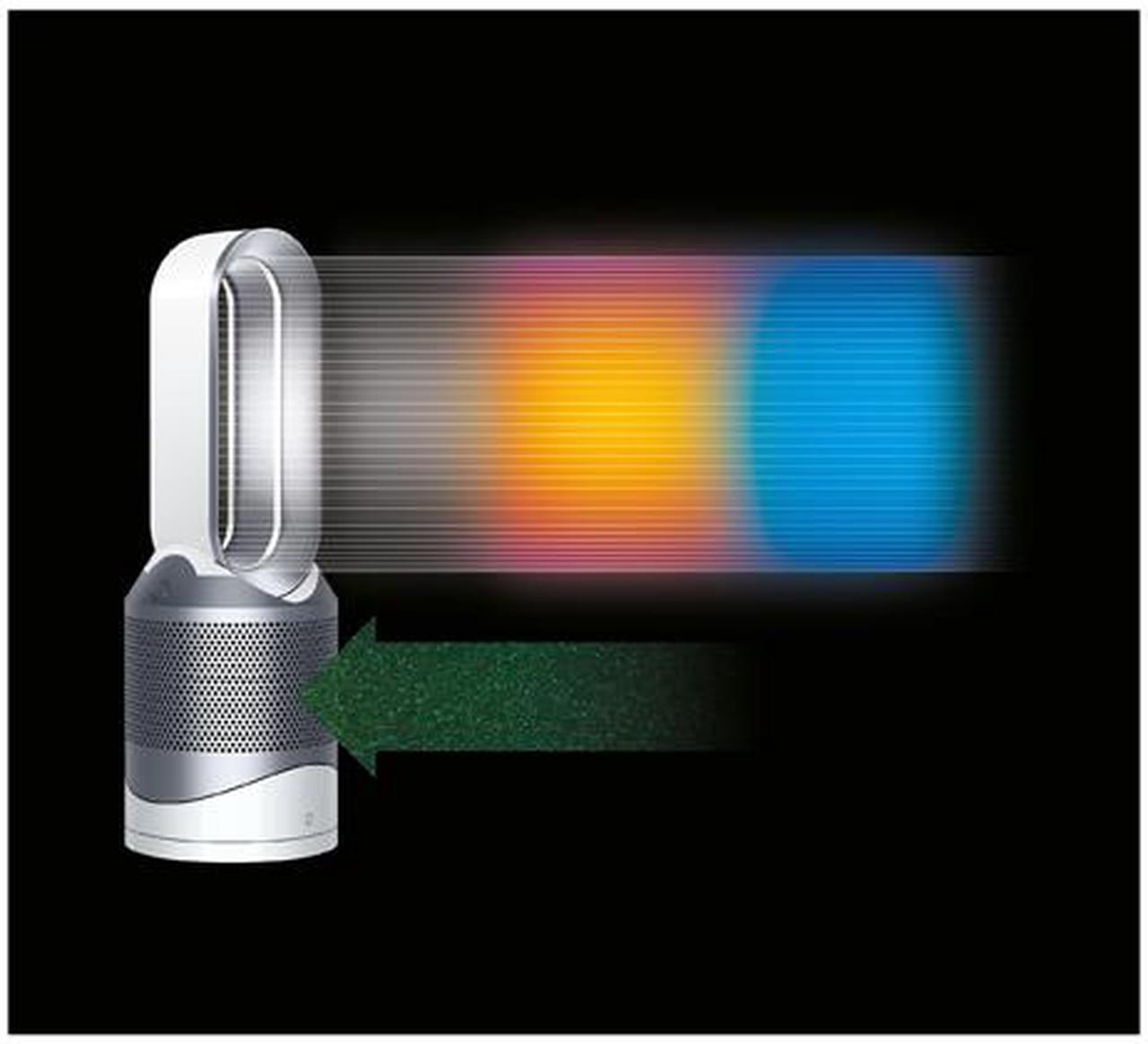 Alt view image 3 of 5 - Dyson HP02 Pure Hot+Cool Link Connected Air Purifier, Heater & Fan