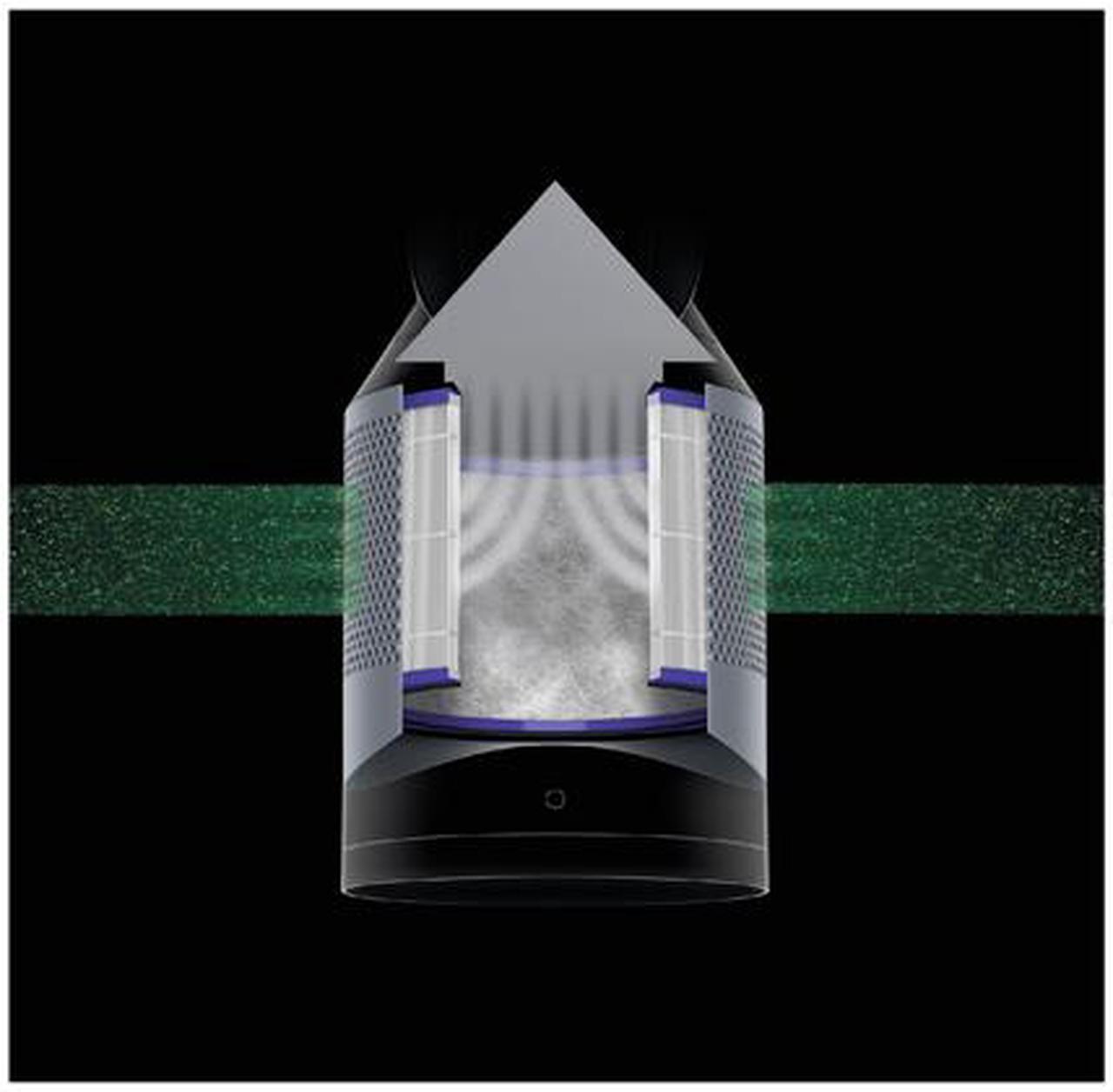 Alt view image 4 of 5 - Dyson HP02 Pure Hot+Cool Link Connected Air Purifier, Heater & Fan