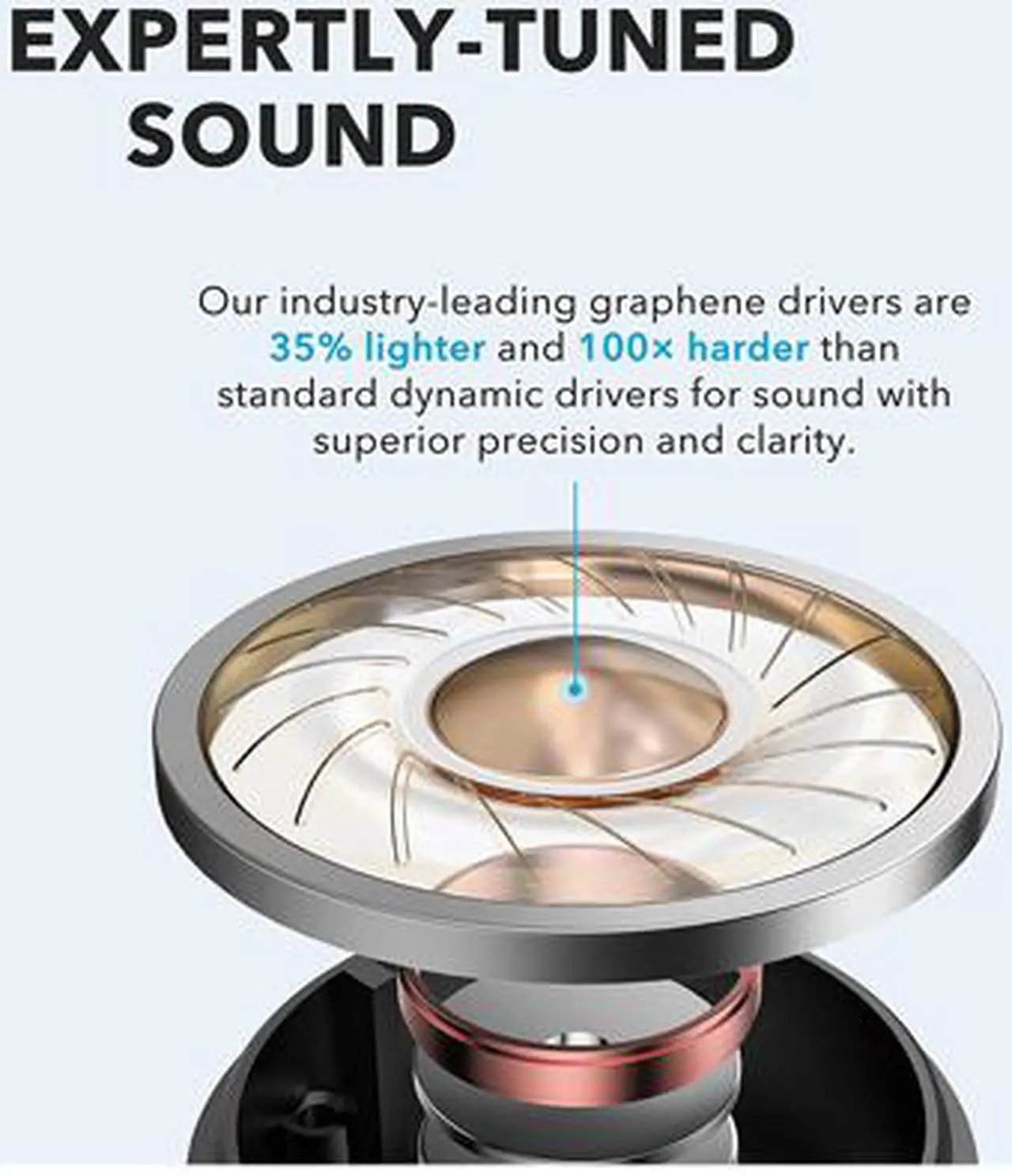 Alt view image 3 of 6 - Anker Soundcore Life P2 True Wireless Earbuds with 4 Microphones, CVC 8.0 Noise Reduction, Graphene Drivers for Clear Sound, USB C, 40H Playtime, IPX7 Waterproof