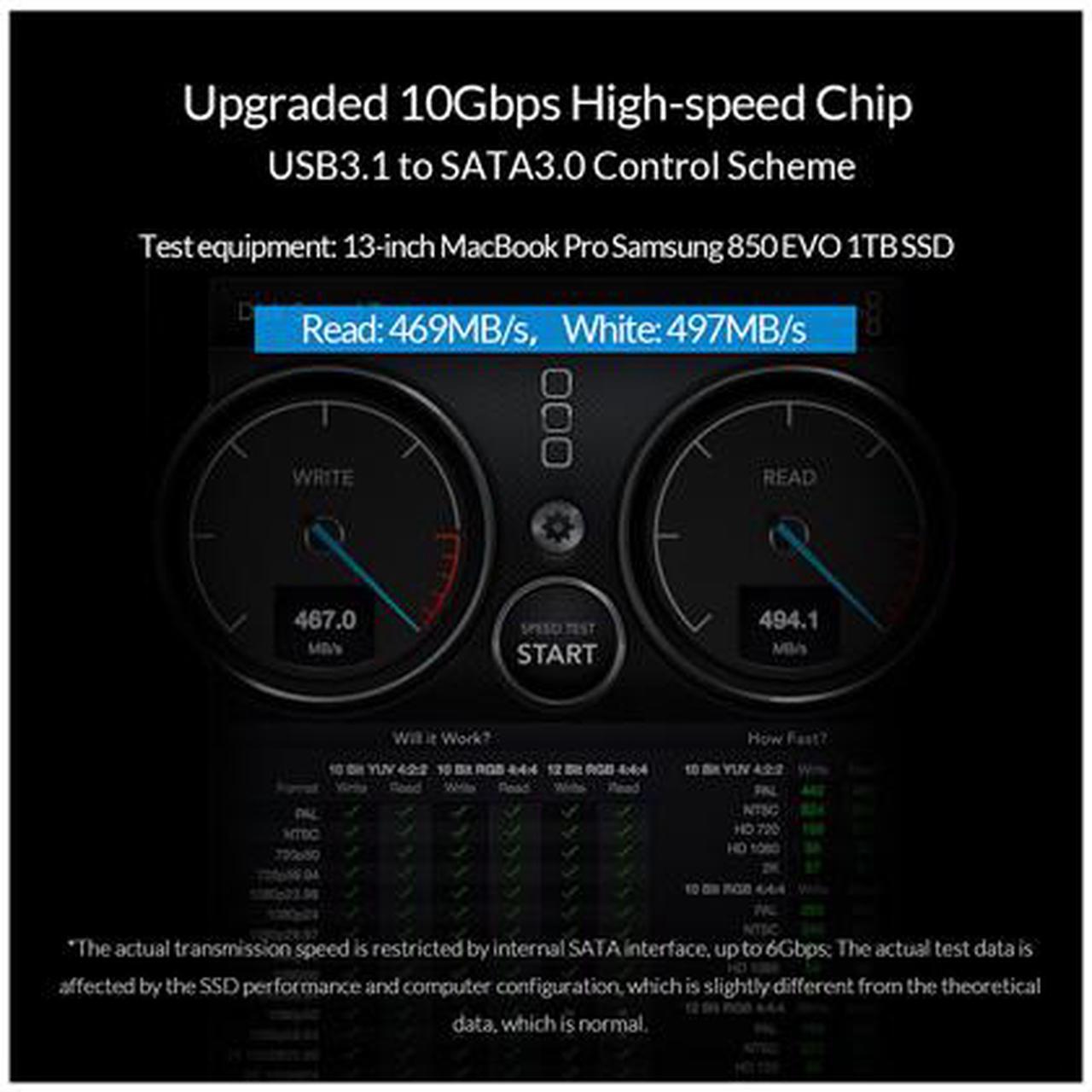 Alt view image 5 of 7 - ORICO 2.5'' Hard Drive Enclosure Type-C USB 3.1 Gen2 to SATA 6Gbps Computer External HDD Enclosure for 7 9.5mm HDD SSD Support UASP Compatible WD Seagate Toshiba Samsung Hitachi PS5-2139C3-G2