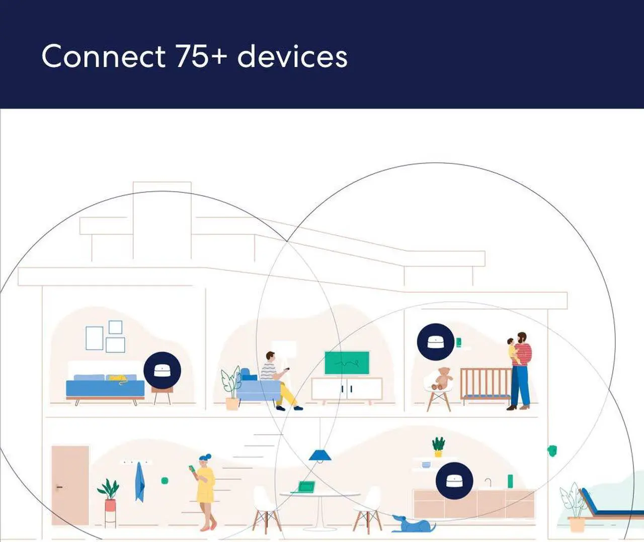Alt view image 4 of 8 - eero 6 AX1800 Dual-Band Mesh Wi-Fi 6 System (3-pack)