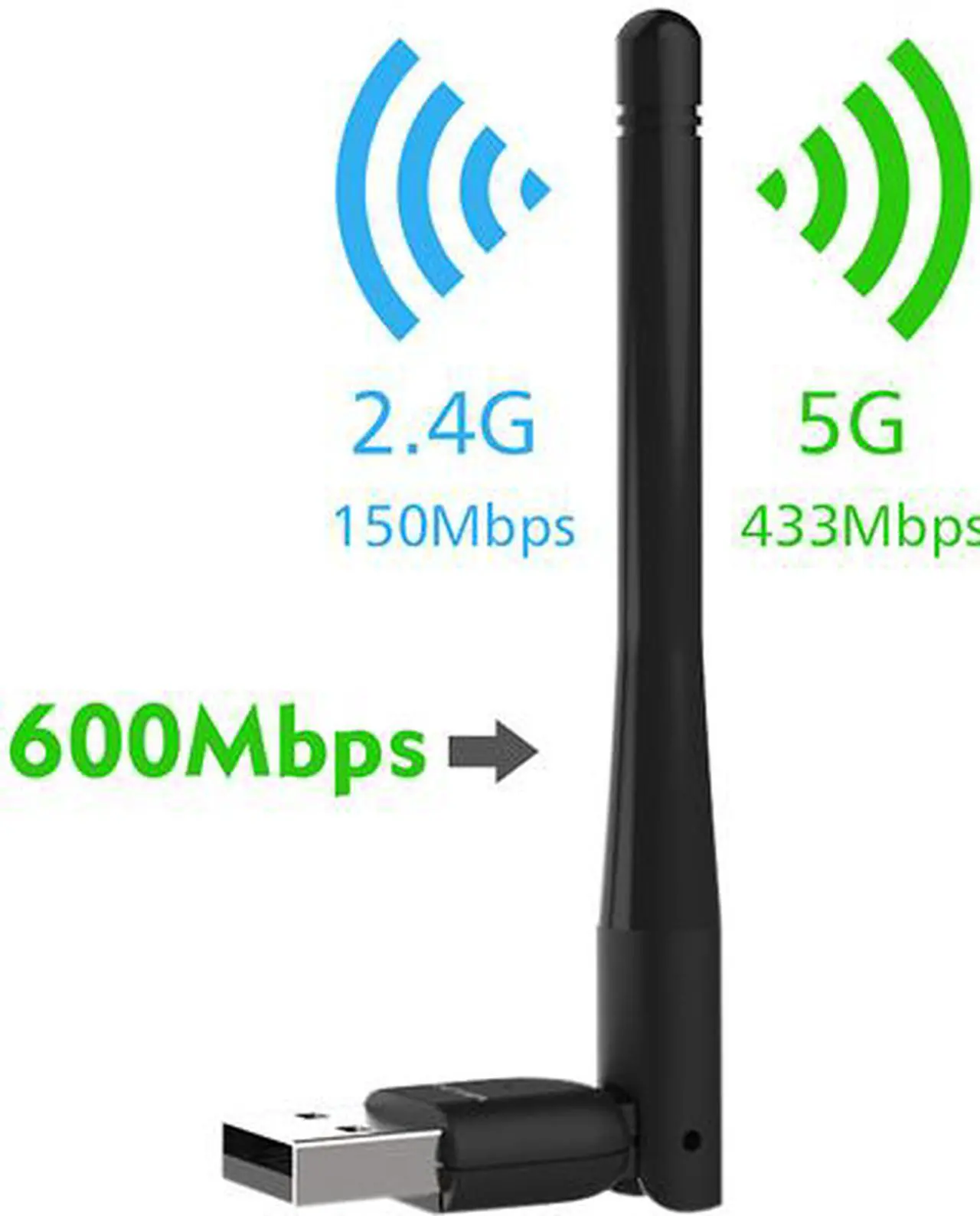 Main image of Wavlink WN681AE AC600 USB Wi-Fi Adapter, 600Mbps Dual Band Wireless Adapter, 802.11ac, High Gain 3dbi Antenna Network Adapter, 2.4G/150Mbps + 5G/433Mbps for PC, Windows XP/Vista/7/8/8.1/10 (32/64bits) MAC OS