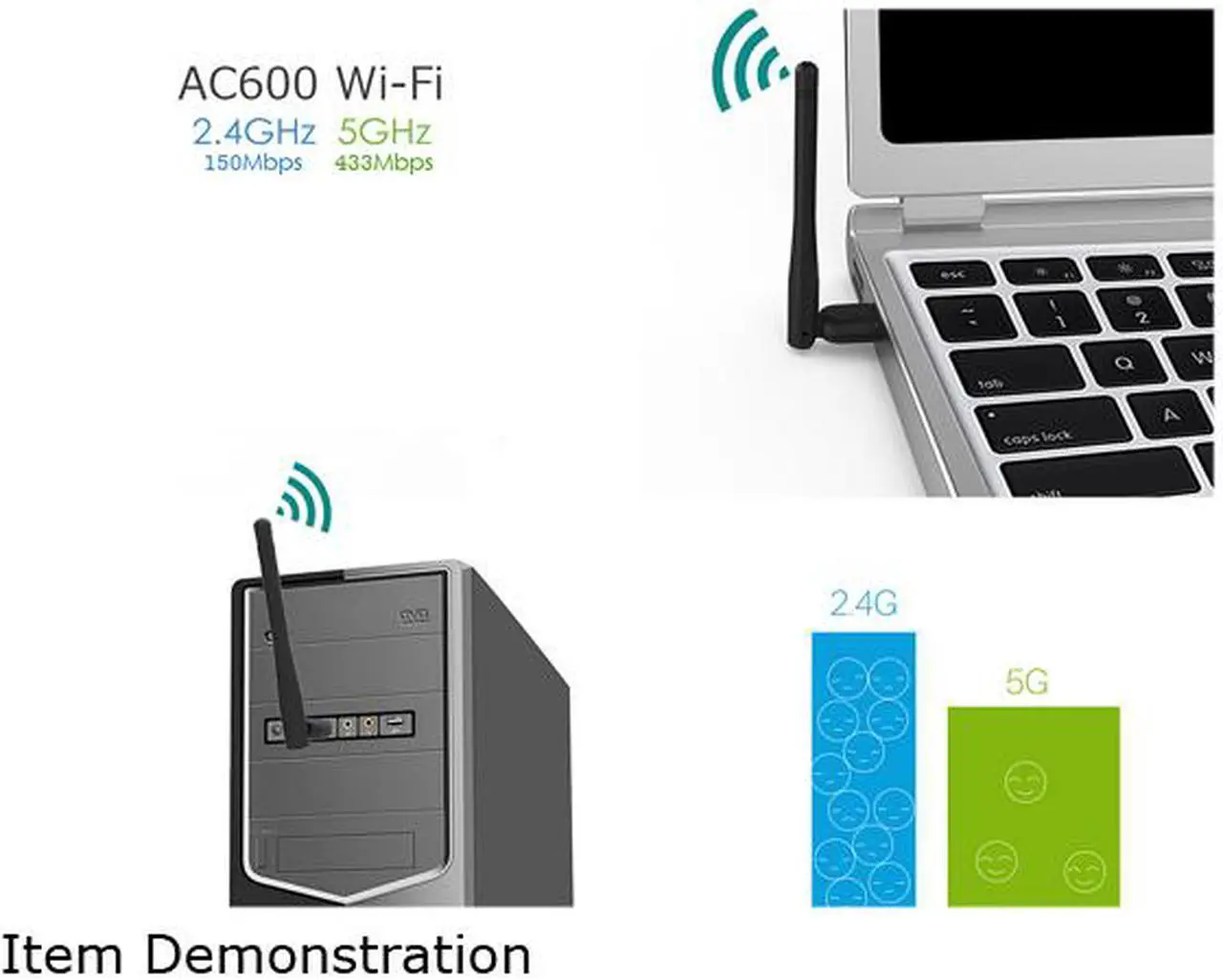 Alt view image 4 of 7 - Wavlink WN681AE AC600 USB Wi-Fi Adapter, 600Mbps Dual Band Wireless Adapter, 802.11ac, High Gain 3dbi Antenna Network Adapter, 2.4G/150Mbps + 5G/433Mbps for PC, Windows XP/Vista/7/8/8.1/10 (32/64bits) MAC OS