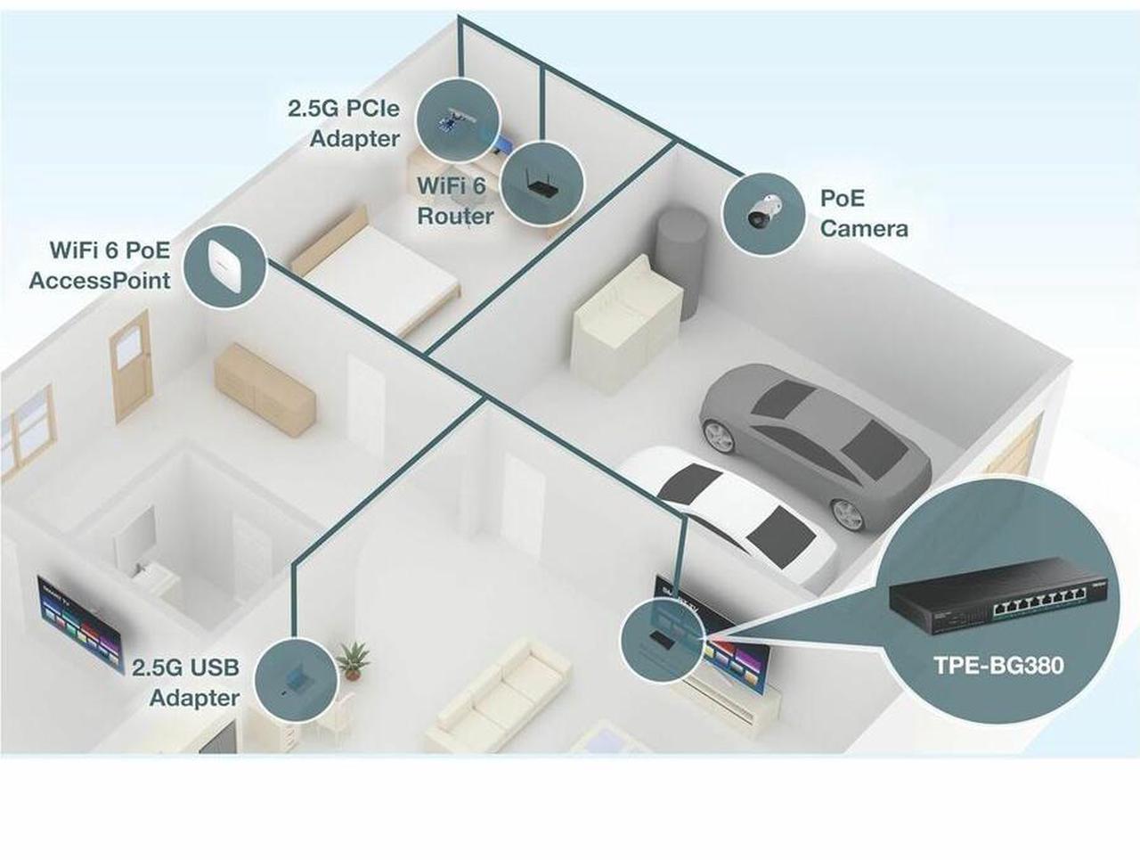 Alt view image 6 of 6 - TRENDnet 8-Port 2.5G PoE++ Switch, TPE-BG380, 8 x 2.5GB PoE++ Ports, 230W Poe Power Budget, 40Gbps Switching Capacity, NDAA + TAA Compliant, Lifetime TRENDnet Protection