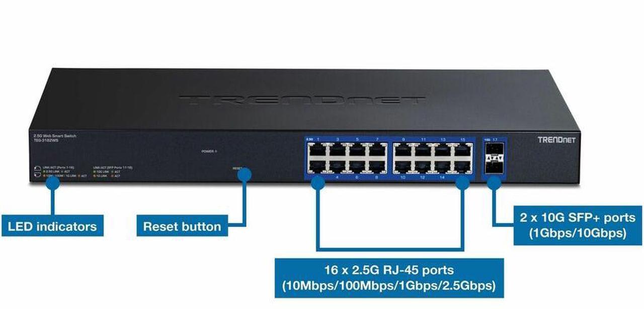 Alt view image 4 of 4 - TRENDnet 18-Port Multi-Gig Web Smart Switch, TEG-3182WS