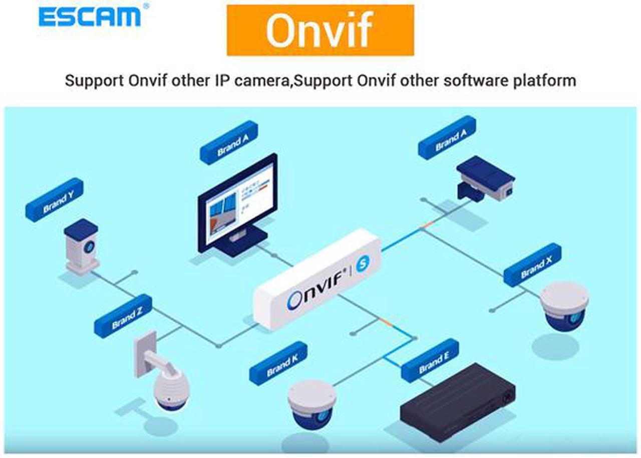 Alt view image 4 of 6 - ESCAM K716 H.265 Video Surveillance NVR Recorder 8CH 16CH 5MP 4MP 2MP Output Motion Detect ONVIF Recorder for IP Camera Metal Case