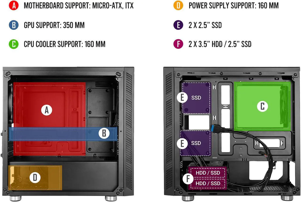 Alt view image 12 of 13 - Antec Value Solution Series VSK10 Highly Functional Micro-ATX Case, Support 4 x 140 mm Fan and 280 mm Radiator, 2 x USB3.0