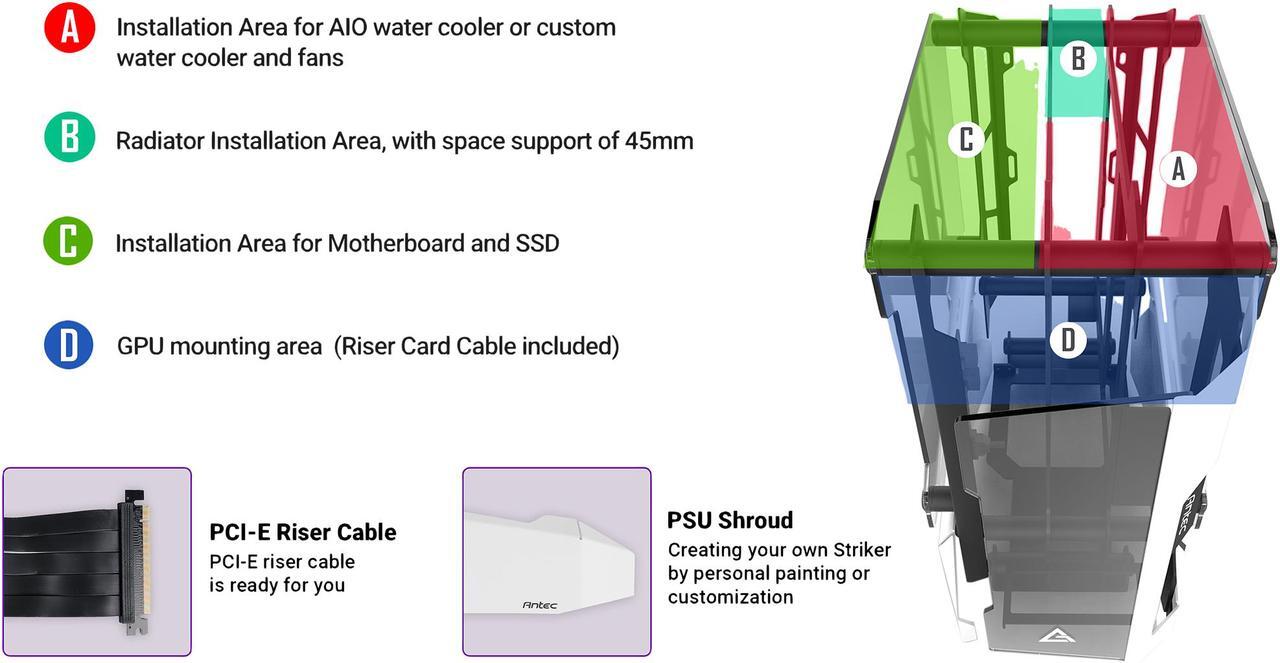 Alt view image 14 of 14 - Antec STRIKER Aluminum and Steel ITX Computer Case, Front GPU Mount, Up to 4 x 120 mm Fan Support, USB 3.1 Type-C ready and PCI-E Riser Included
