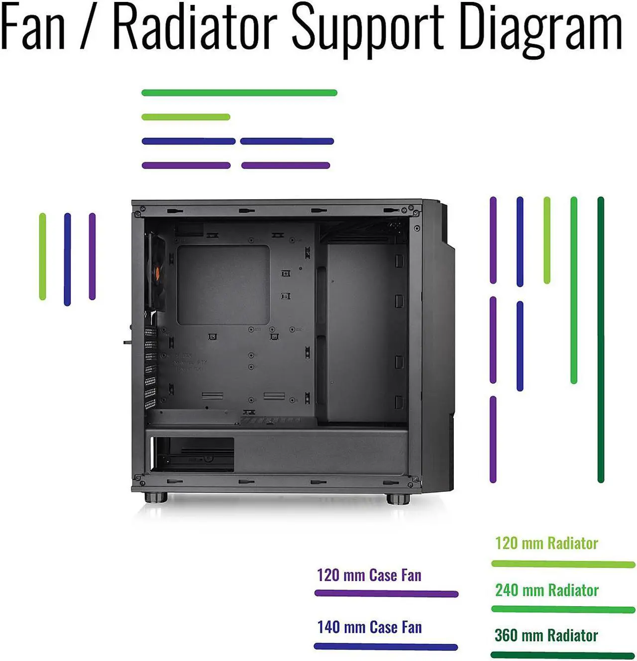 Alt view image 13 of 18 - Thermaltake Commander C31 Motherboard Sync ARGB ATX Mid Tower Computer Chassis with 2x 200mm ARGB 5V Motherboard Sync RGB Front Fans + 1x 120mm Rear Black Fan Pre-installed CA-1N2-00M1WN-00