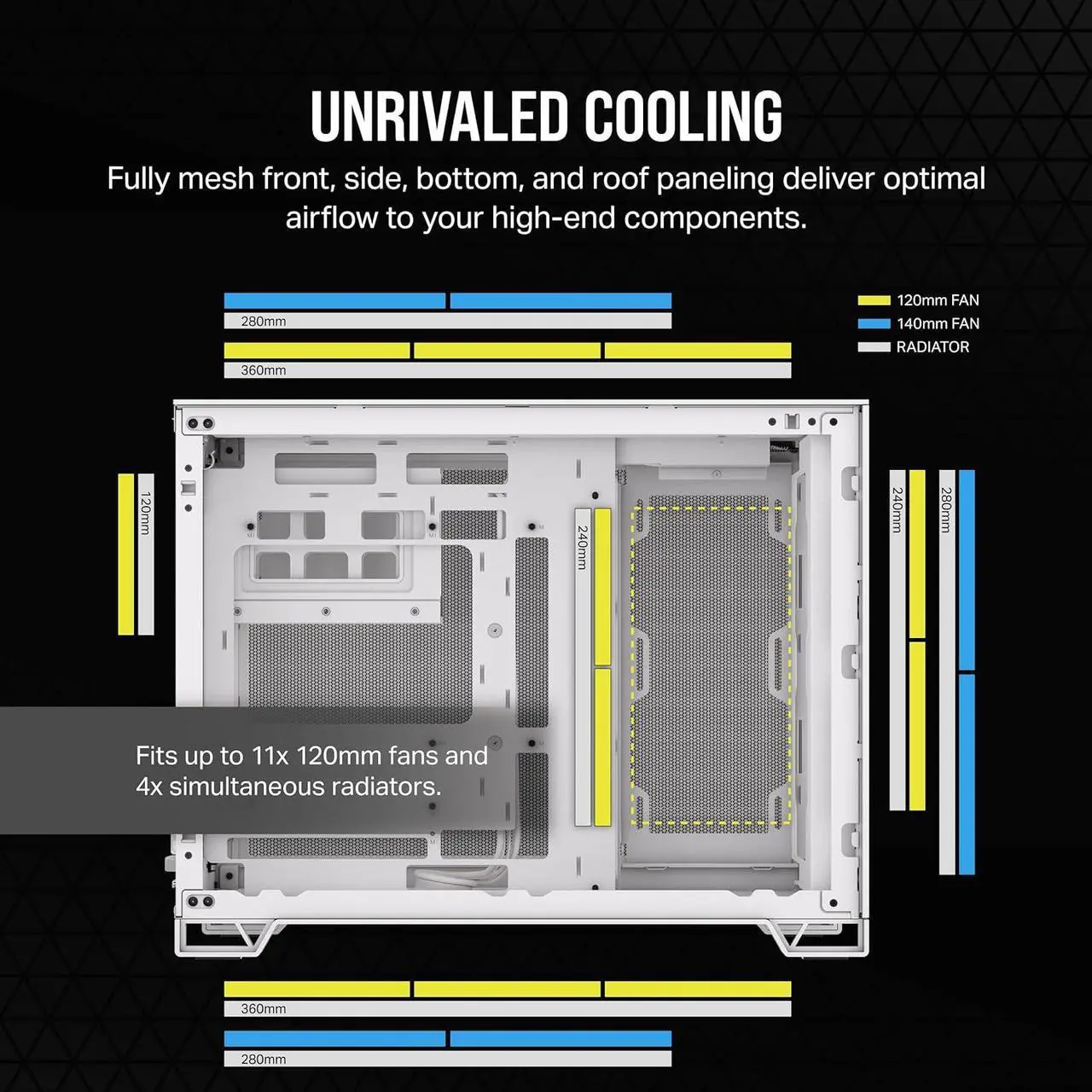 Alt view image 5 of 8 - CORSAIR 2500D AIRFLOW Micro ATX Dual Chamber PC Case – White – Fully Mesh Front, Side, and Roof Panels – Fits up to 11x 120mm fans – 4x AIO Radiator Mounting Positions