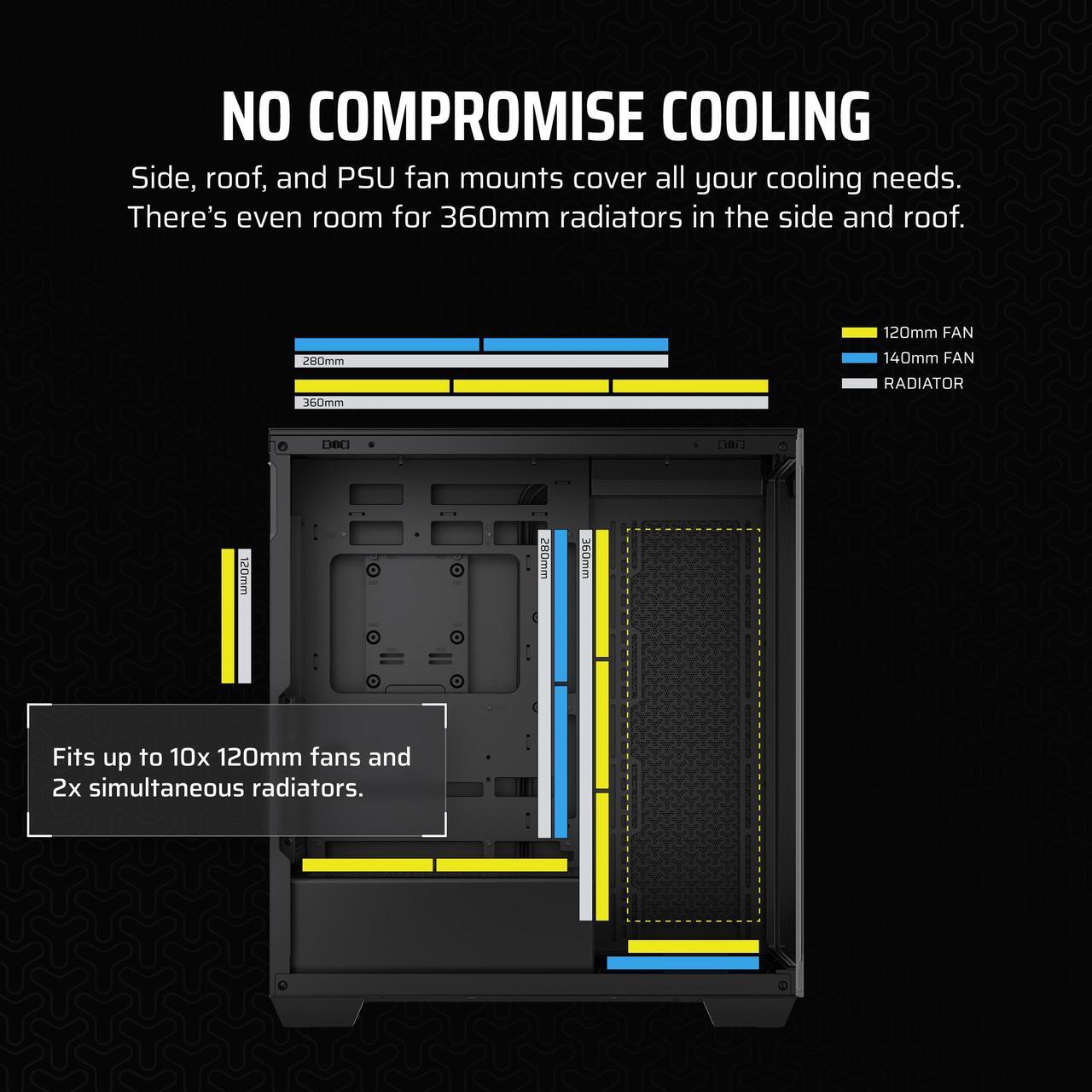 Alt view image 4 of 20 - CORSAIR 3500X Tempered Glass Mid-Tower PC Case, Black – No Fans Included - Reverse Connection Motherboard Compatible – Fits up to 10x 120mm Fans – Up to 2x 360mm Radiators