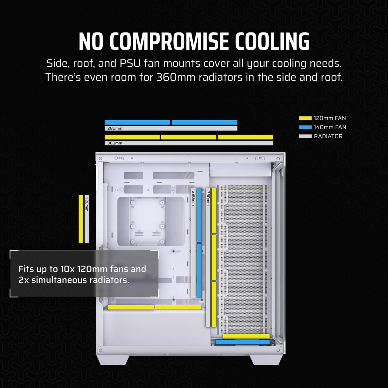 Alt view image 4 of 20 - CORSAIR 3500X Tempered Glass Mid-Tower PC Case, White – No Fans Included - Reverse Connection Motherboard Compatible – Fits up to 10x 120mm Fans – Up to 2x 360mm Radiators