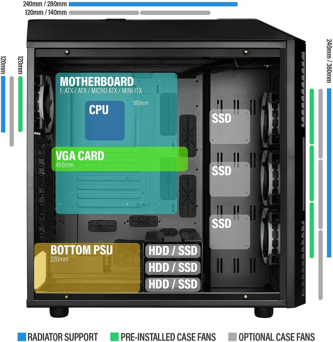 Alt view image 9 of 11 - Rosewill ATX Full Tower Gaming PC Computer Case with Dual Ring RGB LED Fans, E-ATX Support, Tempered Glass/Steel, User-Controlled Top Fins/Fan Vents - NIGHTHAWK Z-RGB