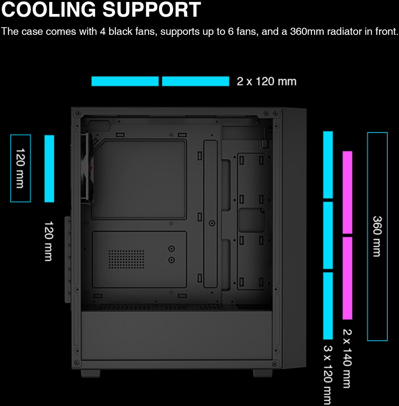 Open Box: Rosewill ATX Mid Tower Gaming Computer PC Case with Side Tempered Glass, Preinstalled 4 x 120mm PWM Fans, Support Up to 6 x 120mm Fans, 360mm AIO/Radiator, 340mm GPU/VGA, 160mm CPU Air Cooler - Newegg.com - Open Box condition - Image 13