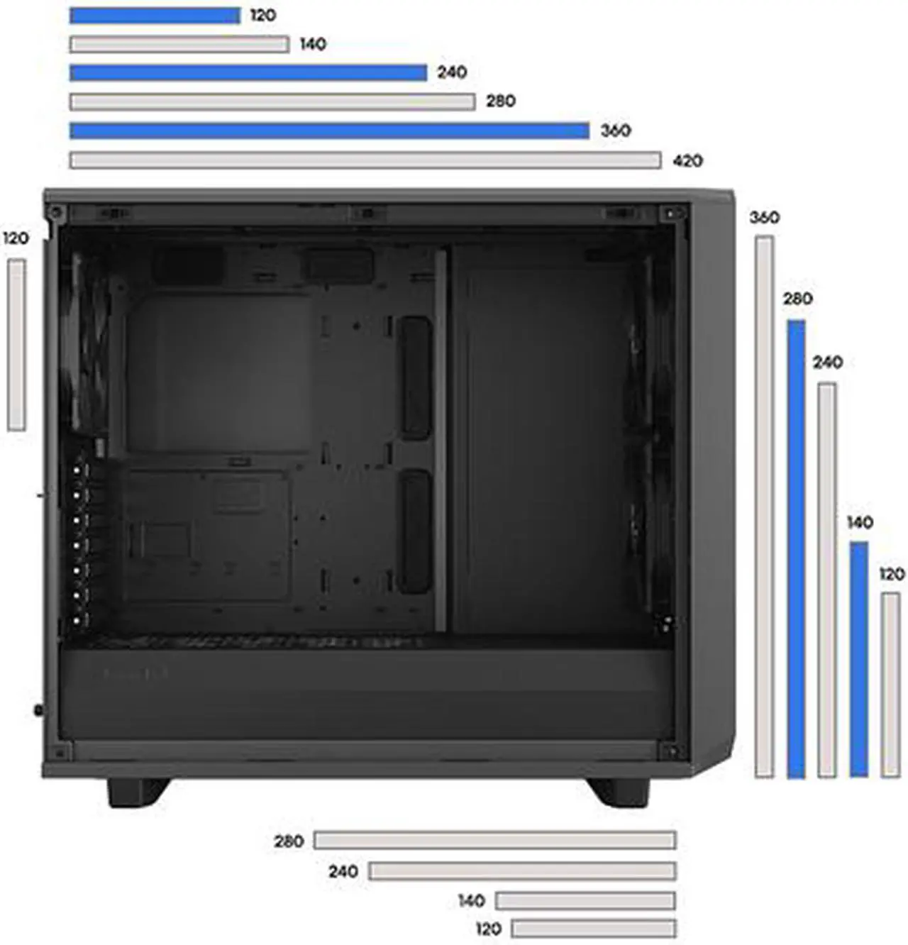 Alt view image 4 of 19 - Fractal Design Meshify 2 Gray ATX Flexible Light Tinted Tempered Glass Window Mid Tower Computer Case