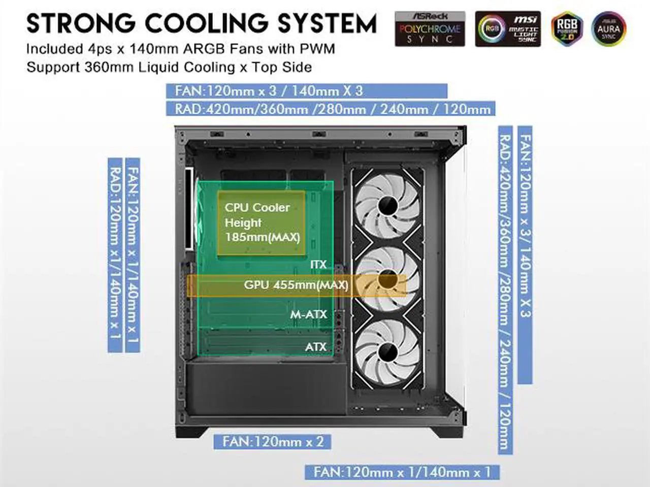 Alt view image 5 of 15 - DIYPC  Vanguard-F2-BK -Black Dual USB3.0 and Type C Tempered Glass ATX Full Tower Gaming Computer Case w/ 4 x 140mm ARGB PWM Fans (3 x MB Side, 1 x Rear) Pre-Installed. Support BTF Back Plug MB.