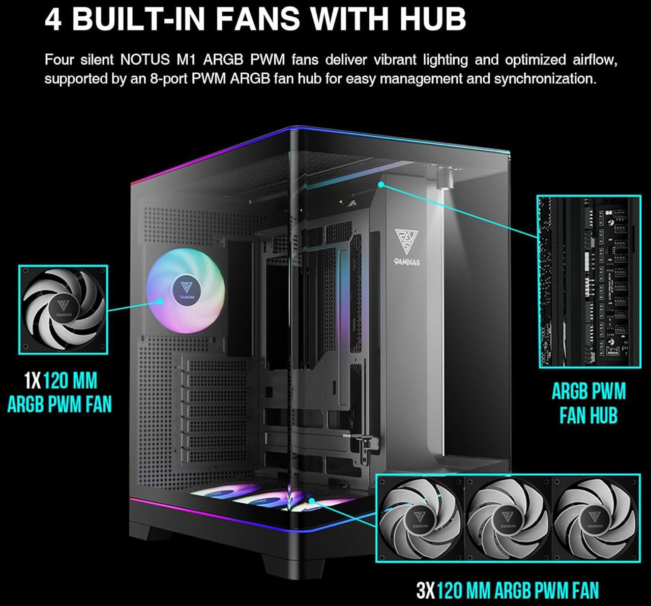 Open Box: GAMDIAS Atlas P6 CG Mid-Tower Gaming PC, Mini-ITX, Micro-ATX, and ATX, 4x120mm PWM ARGB Fans, Curved Tempered Glass Panoramic Design, Modular Tool Free, Type-C Ready, 425mm GPU Support - Newegg.com - Open Box condition - Image 24
