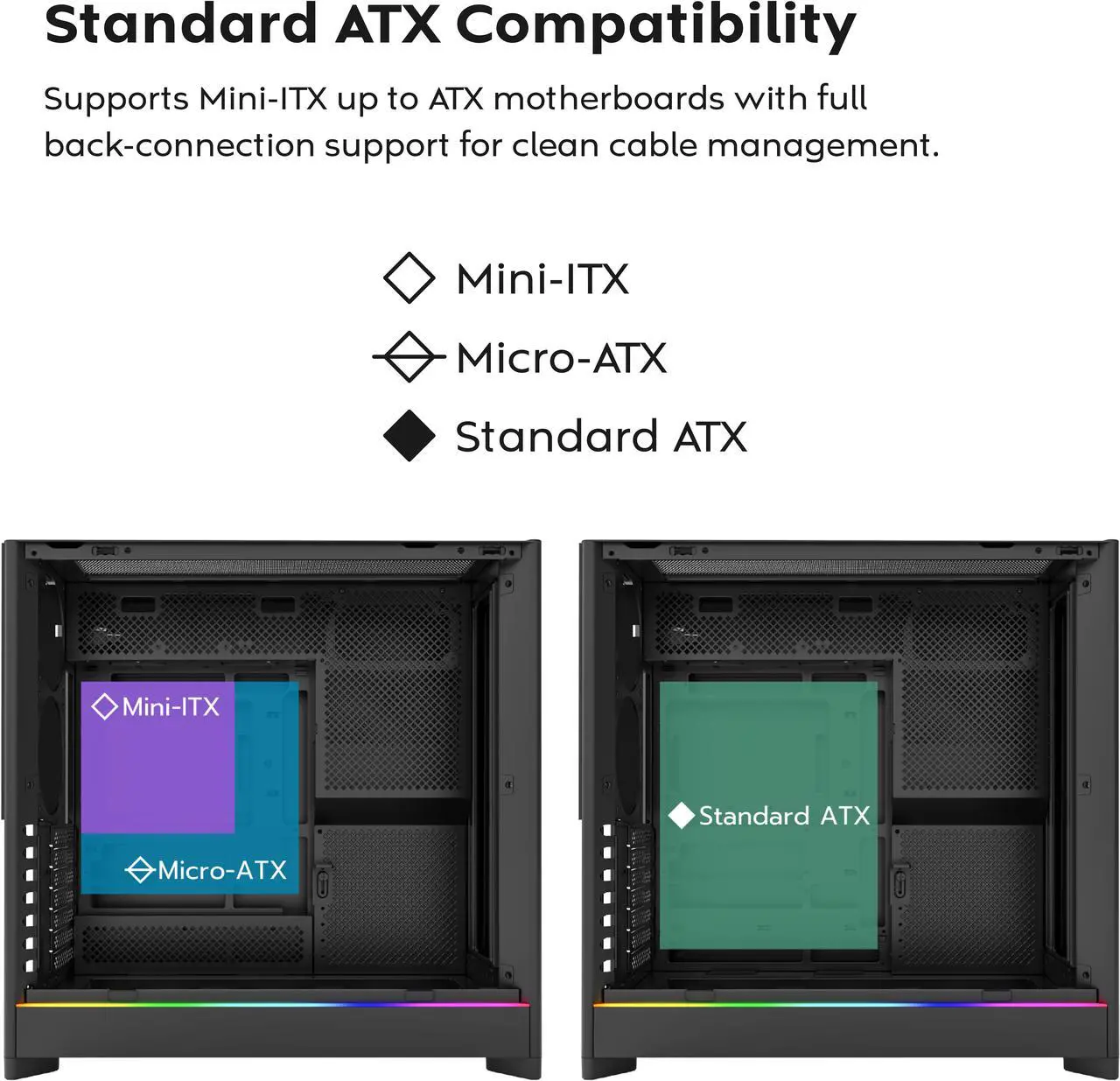 Alt view image 15 of 16 - MONTECH HS01 PRO, ATX Mid-Tower PC Case, Gaming PC, High-Airflow, Reversible Layout, Mesh Front Panel, 5x ARGB PWM Fan Pre-Installed, Sink-in Design, Toolless Panels, Black