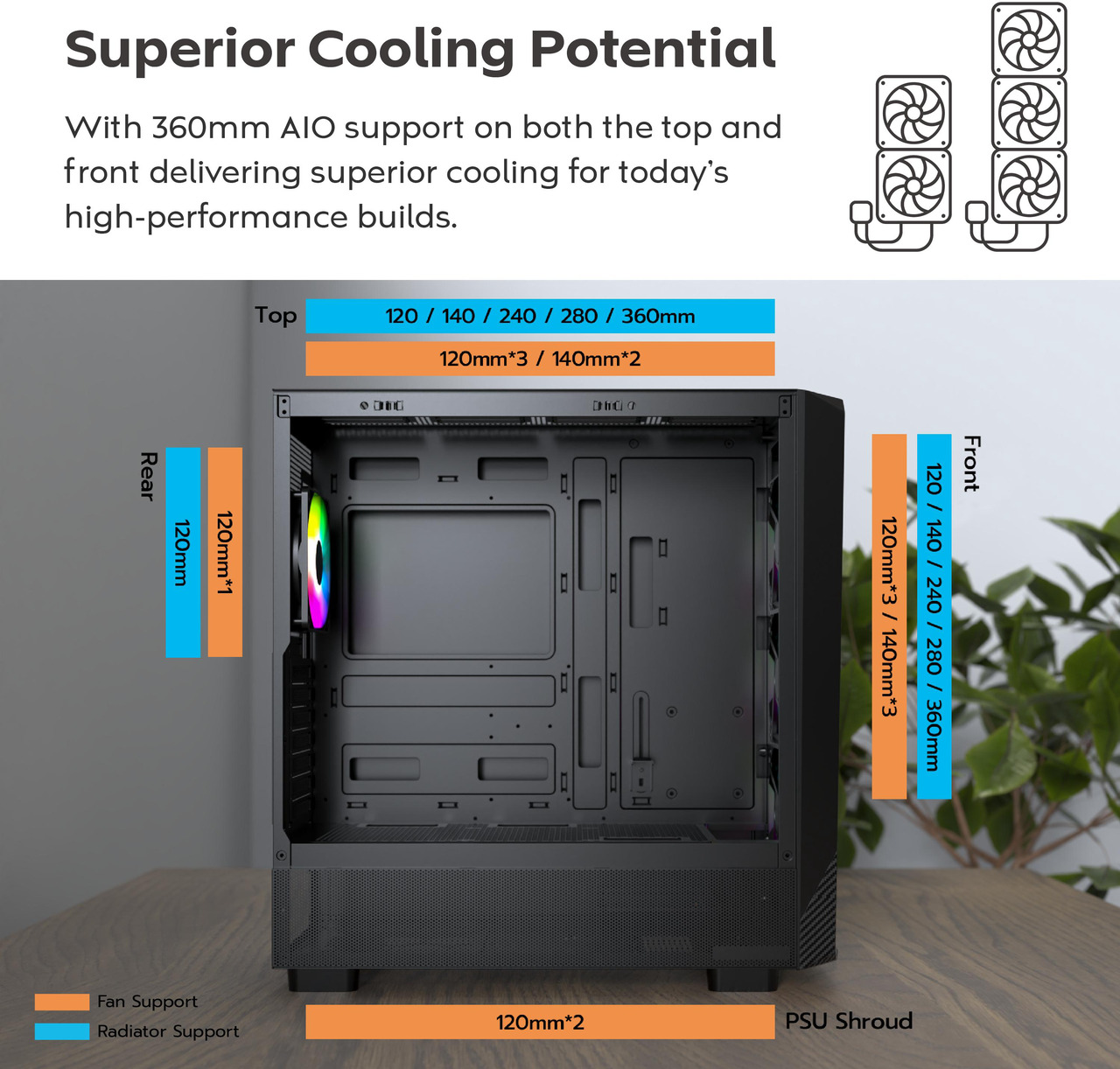 Open Box: MONTECH X5- ATX Mid-Tower Gaming PC Case, High Airflow, 3x 140mm and 1x 120mm ARGB Fans Pre-installed, Glass Side Panel, Carbon Print Accents, GPU Holder Included, Black - Newegg.com - Open Box condition - Image 14