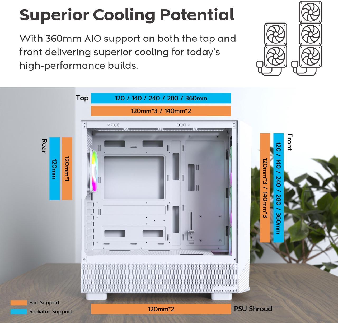 Alt view image 6 of 8 - MONTECH X5- ATX Mid-Tower Gaming PC Case, High Airflow, 3x 140mm and 1x 120mm Fans Pre-installed, Glass Side Panel, Carbon Print Accents, GPU Holder Included, White