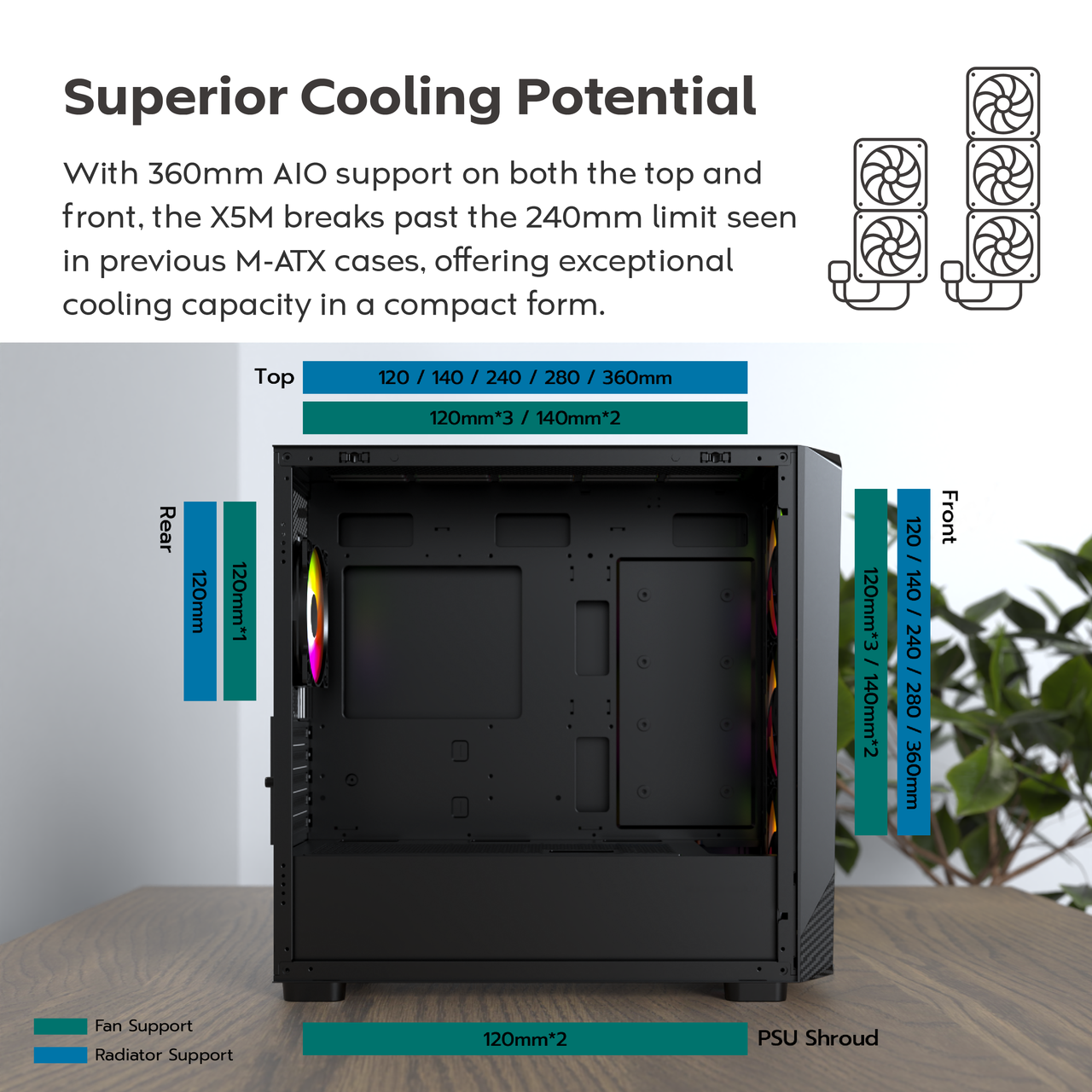 Alt view image 6 of 7 - MONTECH X5M - Micro ATX Gaming PC Case, High Airflow, 4x120mm ARGB Fans Pre-installed, Glass Side Panel, Carbon Fiber Print Accents, Black
