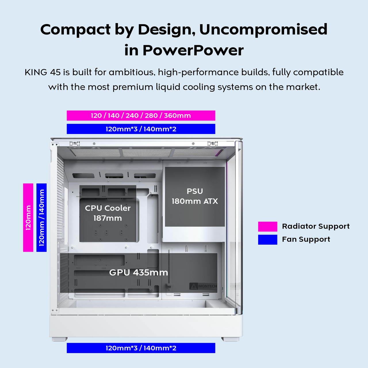 Open Box: MONTECH KING 45 PRO ATX PC Case, Curved Panoramic Glass, Chimney Airflow, 360mm Radiator Support, Compact Build for High-Performance Systems, 4 ARGB PWM Fan Pre-Installed with Fan Hub, White - Newegg.com - Open Box condition - Image 15